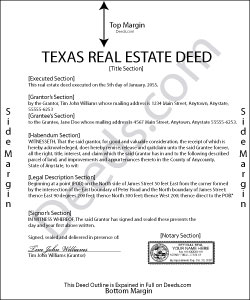 Real Estate Forms on Real Estate Deed Forms Texas   Deeds Com