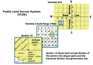 metes and bounds description real estate metes and bounds description real estate