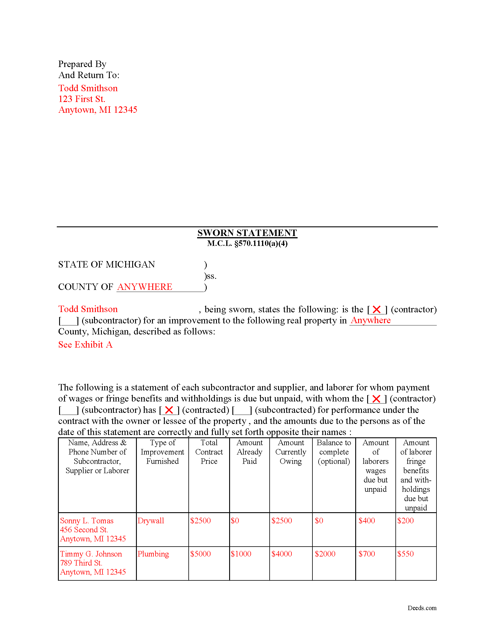 Newaygo County Completed Example of the Sworn Statement of Account Document