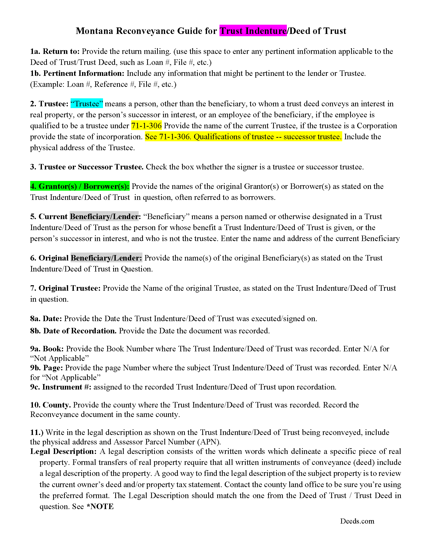 Powell County Deed of Full Reconveyance Guidelines