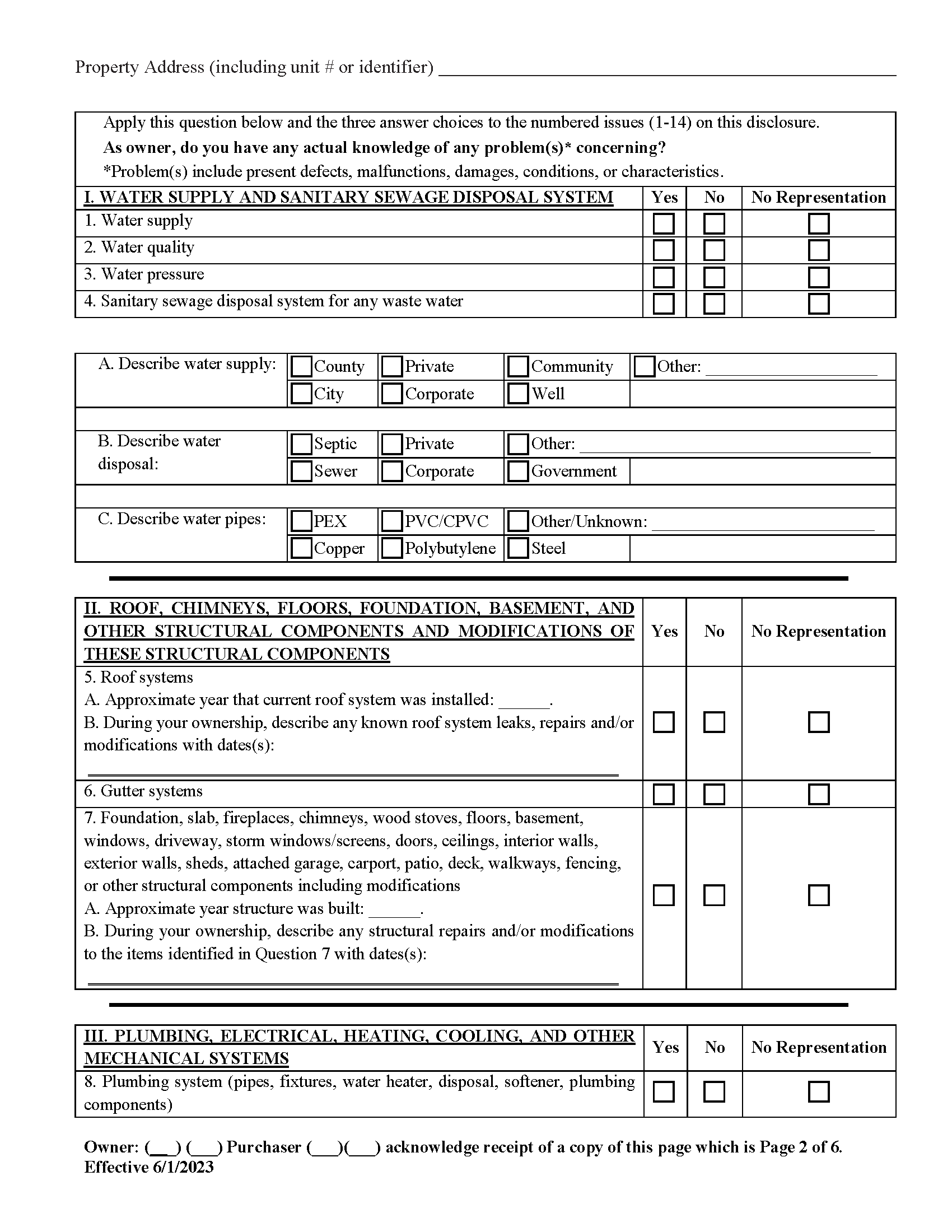 Cherokee County Property Disclosure Form