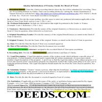 Denali Borough Substitution of Trustee Guidelines Page 1