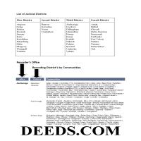 Recording District Information Page 1