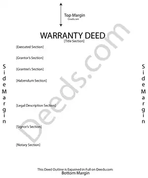 Sample Warranty Deed Form